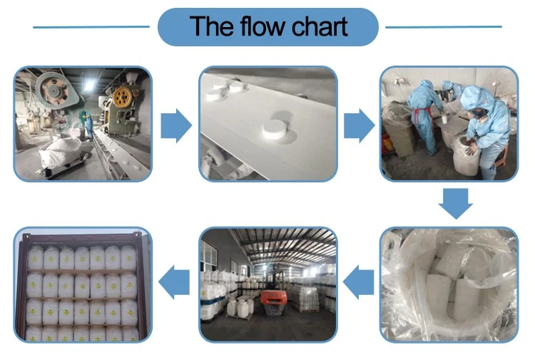Clean Water Chlorine Disinfectant TCCA (3) Clean Water Chlorine Disinfectant TCCA (3)