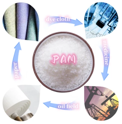 PAM با کیفیت بالا برای تصفیه فاضلاب صنعتی و خانگی